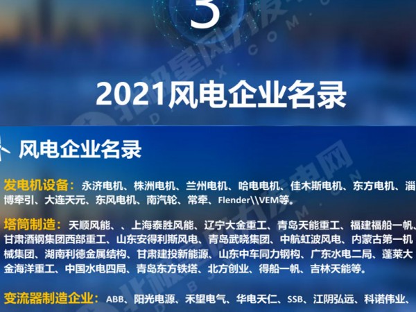 2021年全国风电企业名录  suncitygroup太阳新城喜上榜单